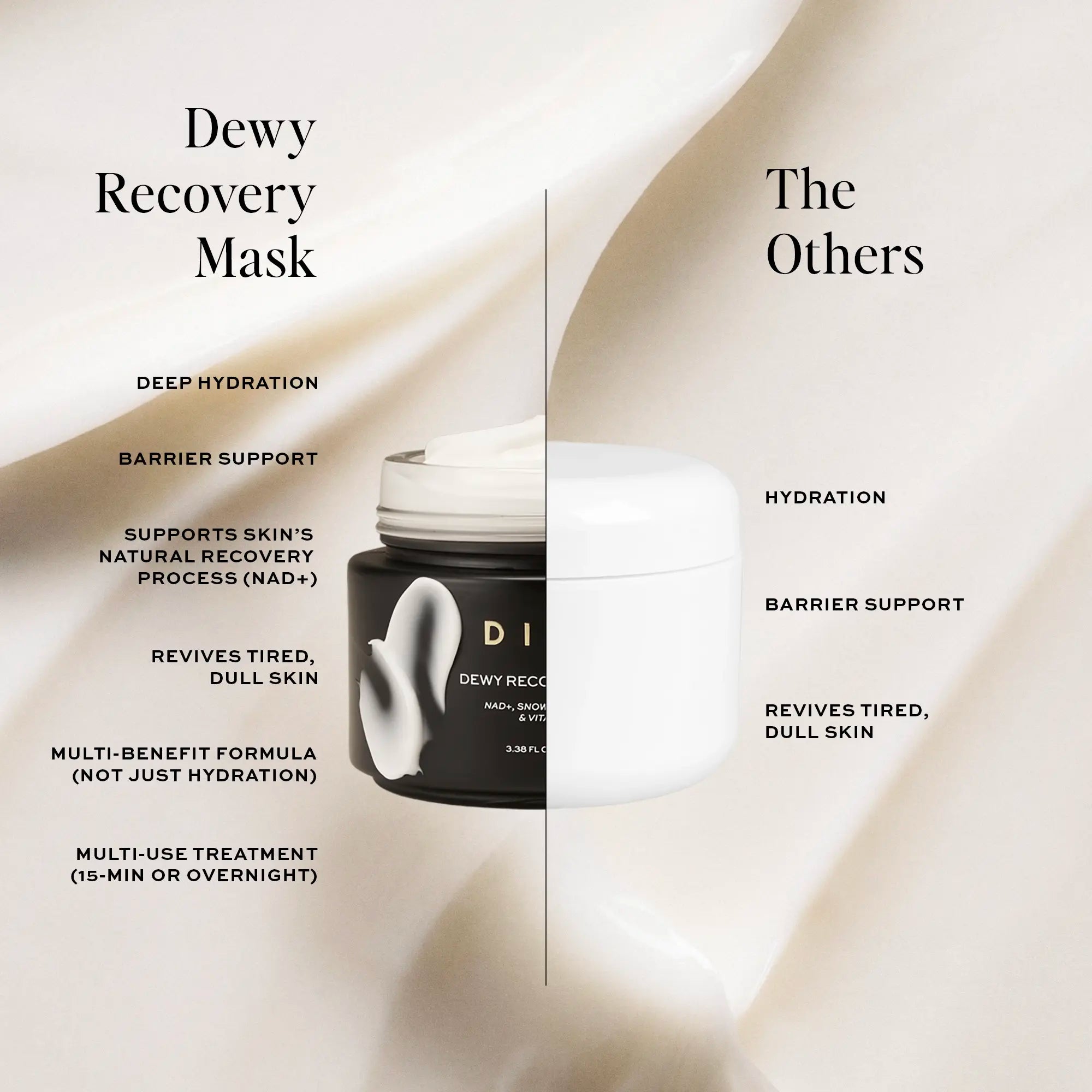 Dewy Recovery Mask