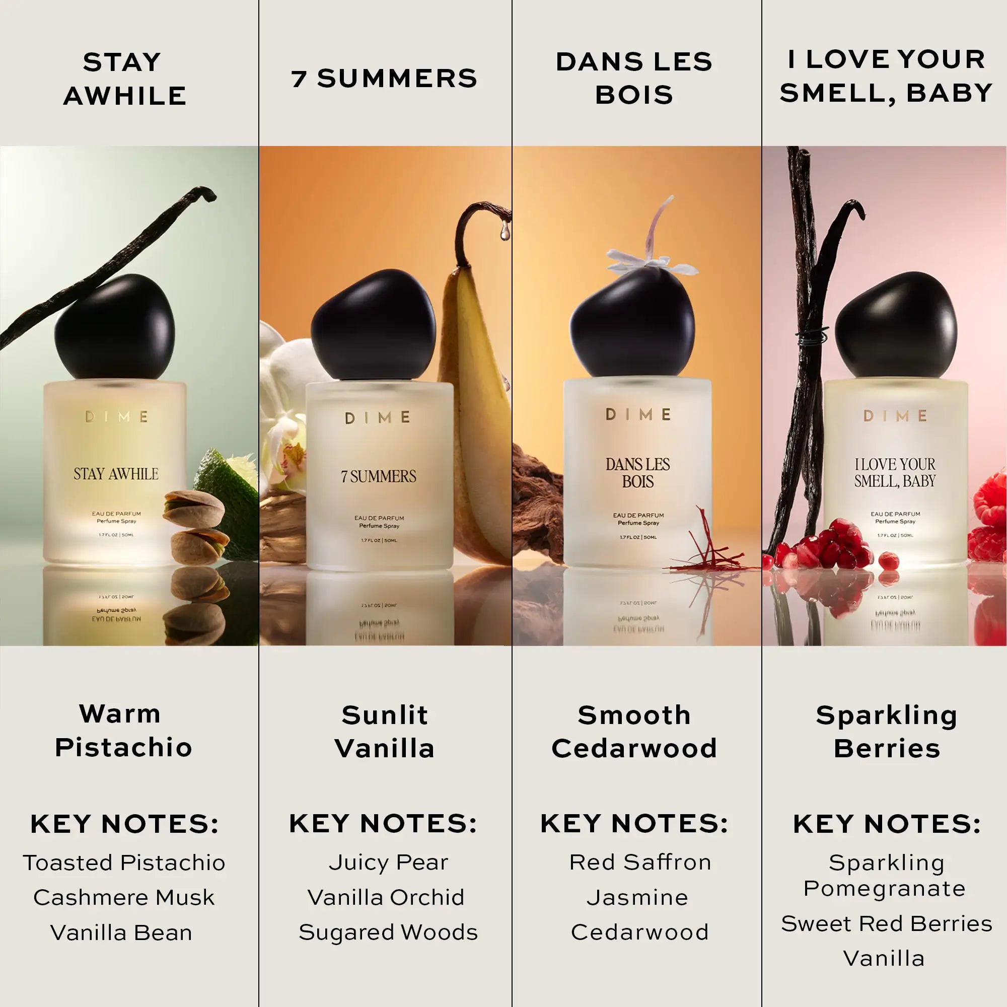 7 Summers® Perfume