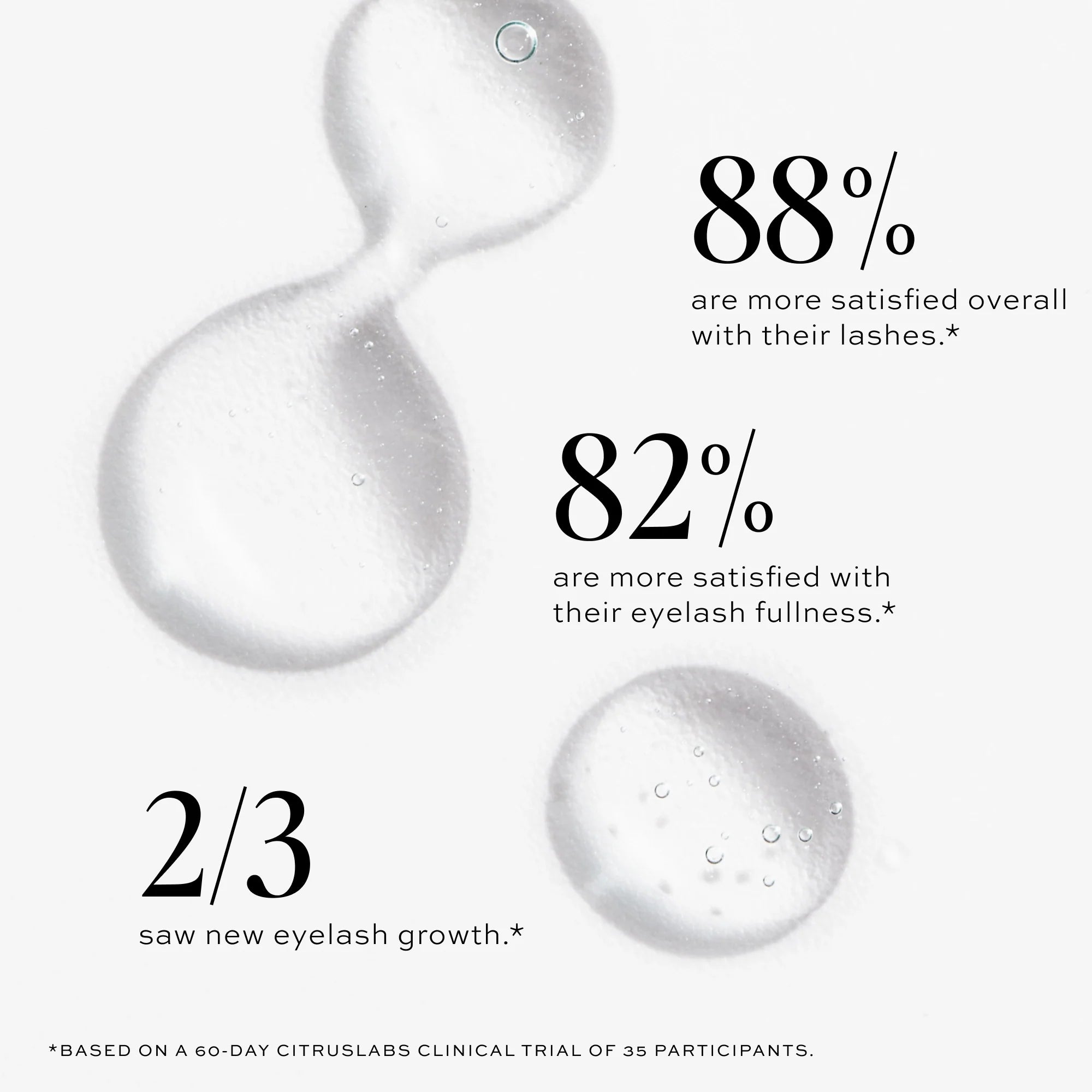Eyelash Boost Serum