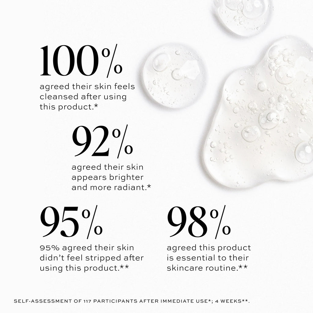 Gentle Jelly Cleanser