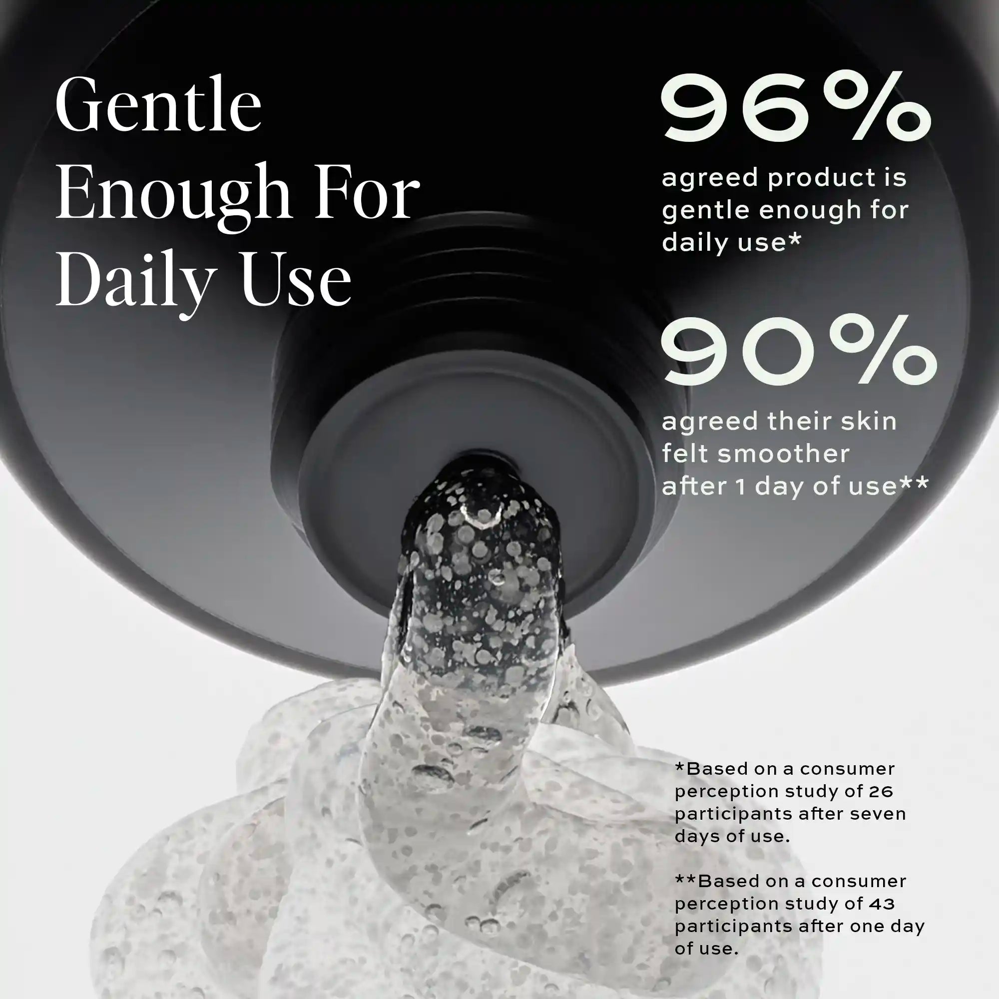 Daily Exfoliating Cleanser