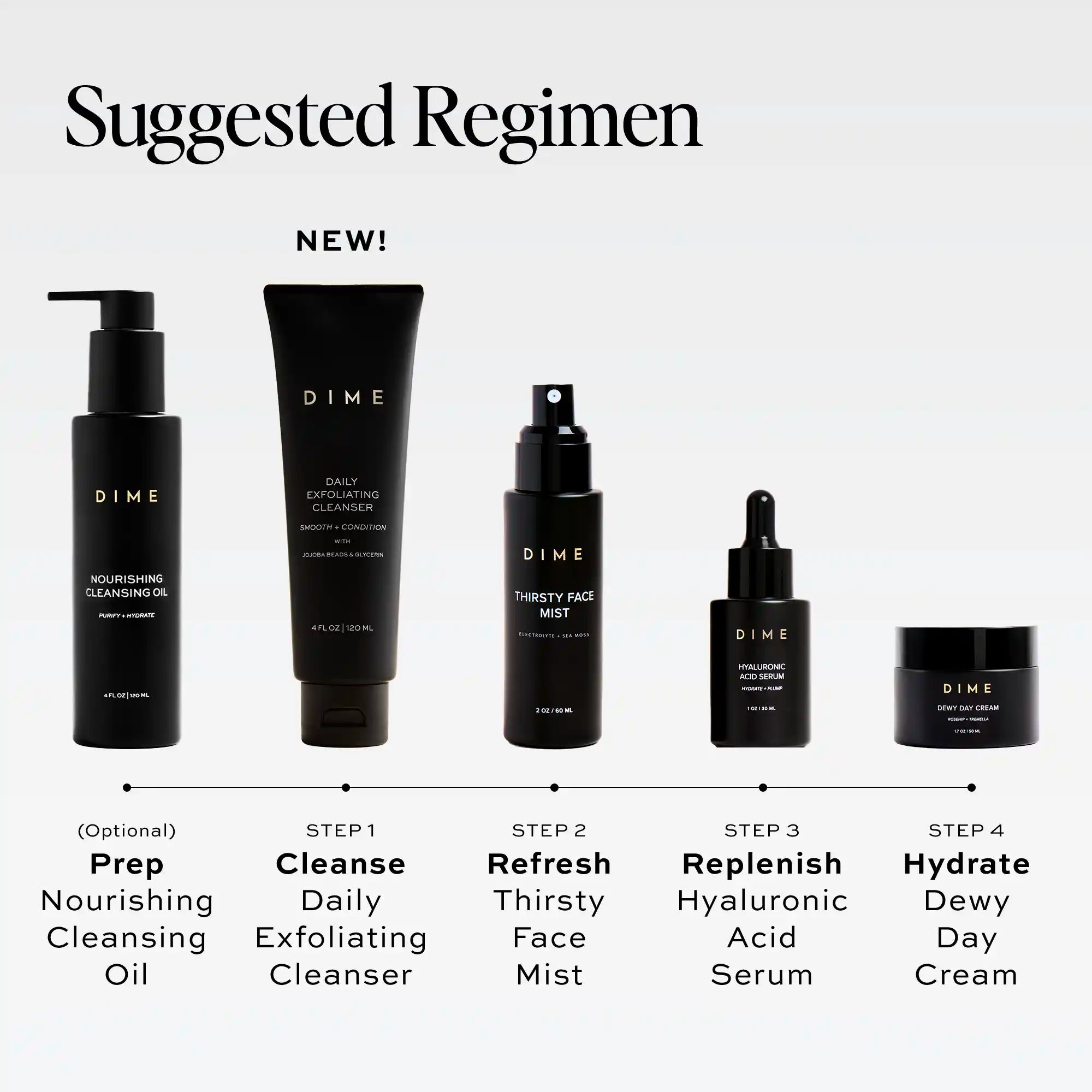 Daily Exfoliating Cleanser